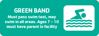2020-YMCA-Swim-Banding-Ages-green